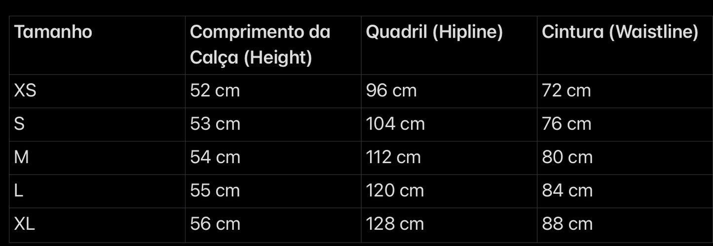 Corteiz Cargo Shorts “Black”