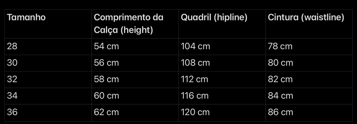 Corteiz Baggy Shorts “Black”