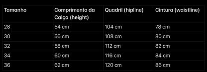 Corteiz Baggy Shorts “Black”